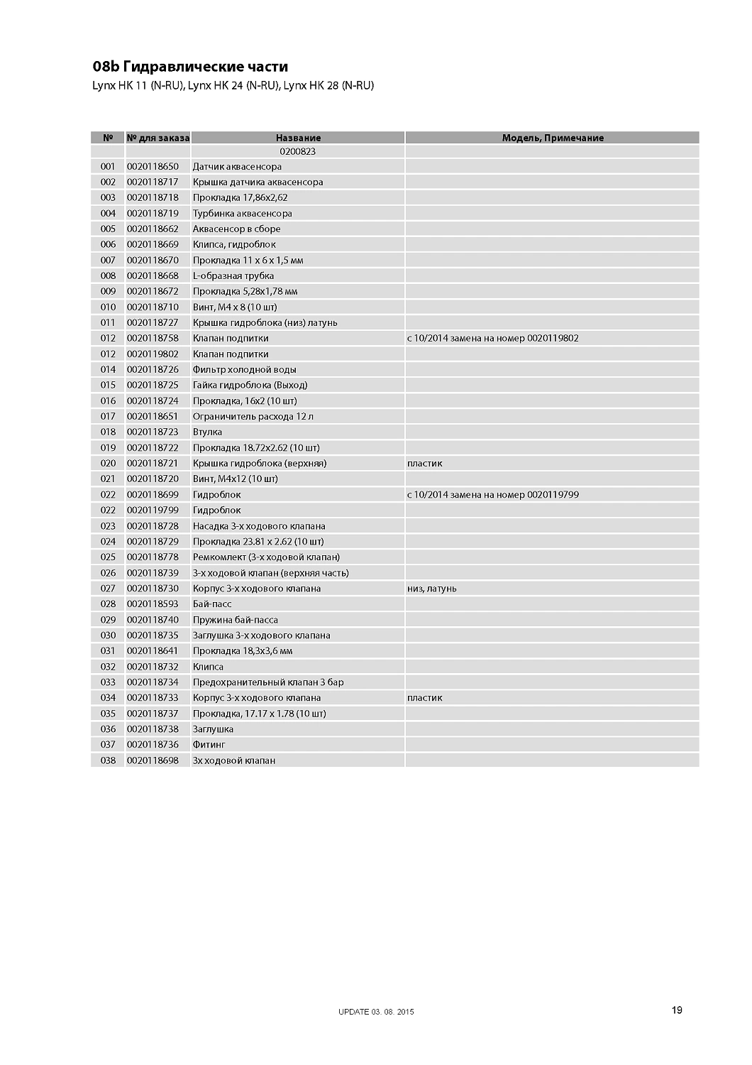 Котел газовый настенный Protherm Рысь HK11 10,5 кВт 0010016518